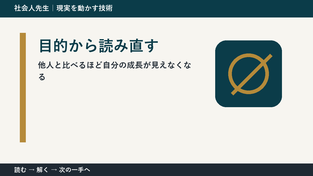 SNSや職場で他人の成果を見たあとの迷いを小さくする｜目的から読み直すで『次に確認すること』を決める