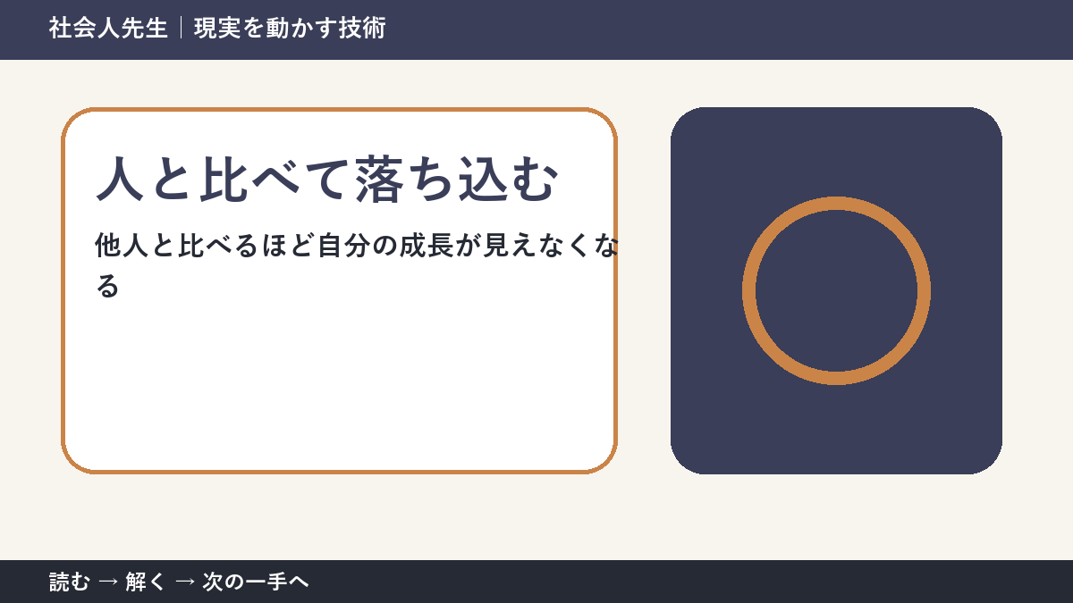他人と比較して自信をなくす理由｜結果ではなく行動を借りる