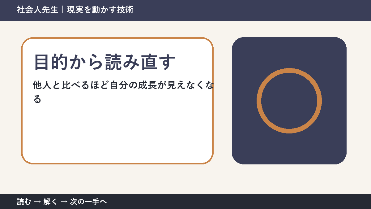 他人と比べるほど自分の成長が見えなくなるときの見方を変える｜目的から読み直すで判断基準を取り戻す