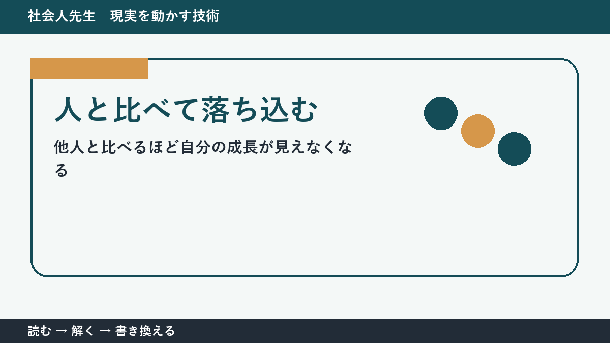 他人と比較して自信をなくす理由｜結果ではなく行動を借りる