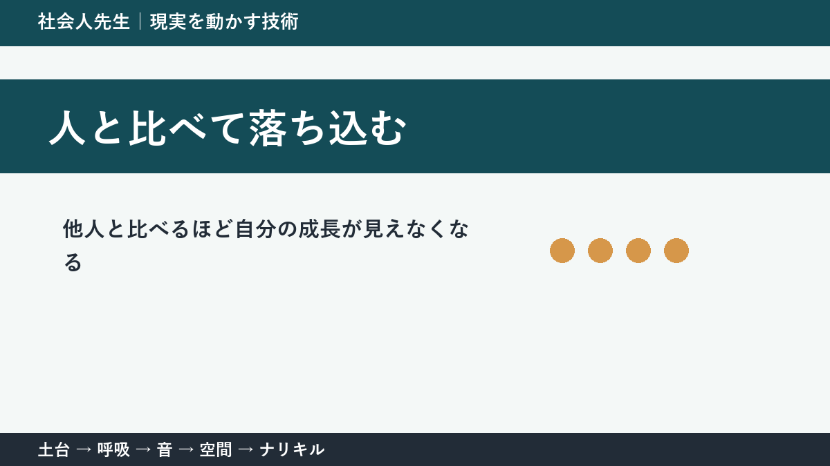 人と比べるほど成長が見えなくなるとき｜比較する単位をそろえる