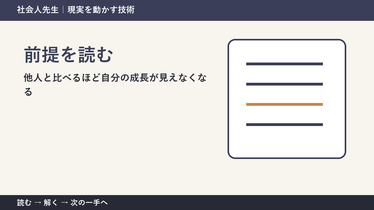 他人と比べるほど自分の成長が見えなくなるときの3分整理｜前提を読むで確認点をつくる