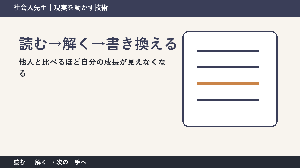 SNSや職場で他人の成果を見たあとで迷ったら、答えより先に読むものがある｜読む→解く→書き換える