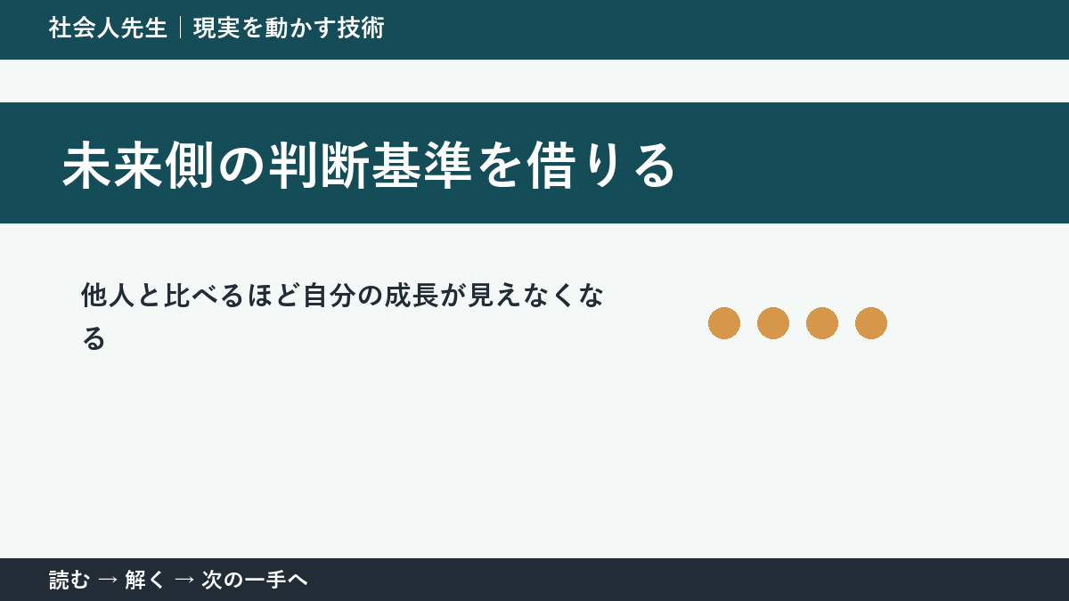 他人と比べるほど自分の成長が見えなくなるとき、視点を一段ずらす｜未来側の判断基準を借りるを仕事で使う