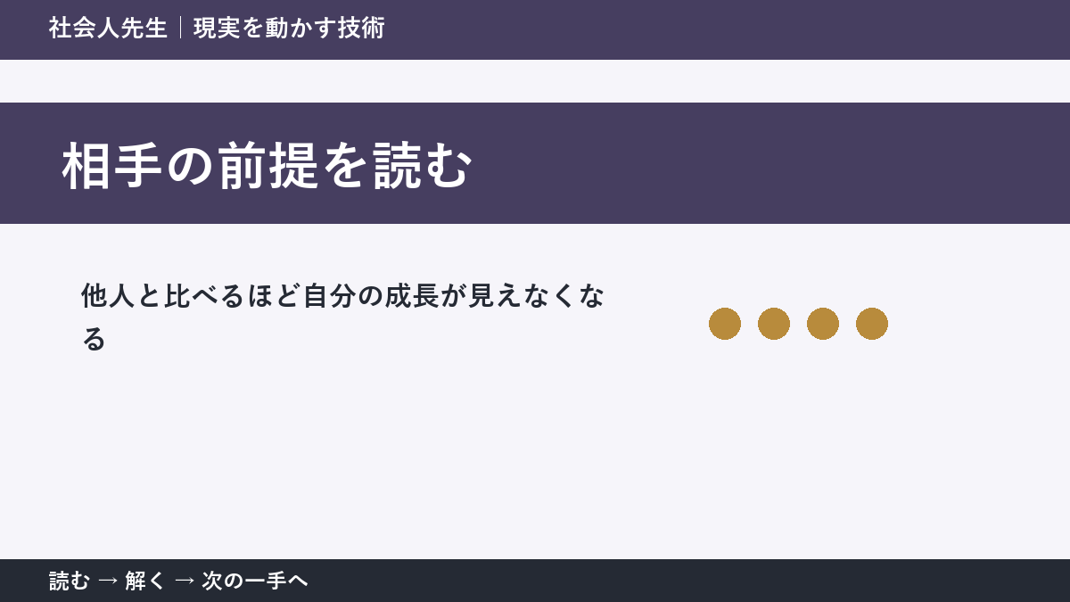 他人と比べるほど自分の成長が見えなくなるときの見方を変える｜相手の前提を読むで判断基準を取り戻す