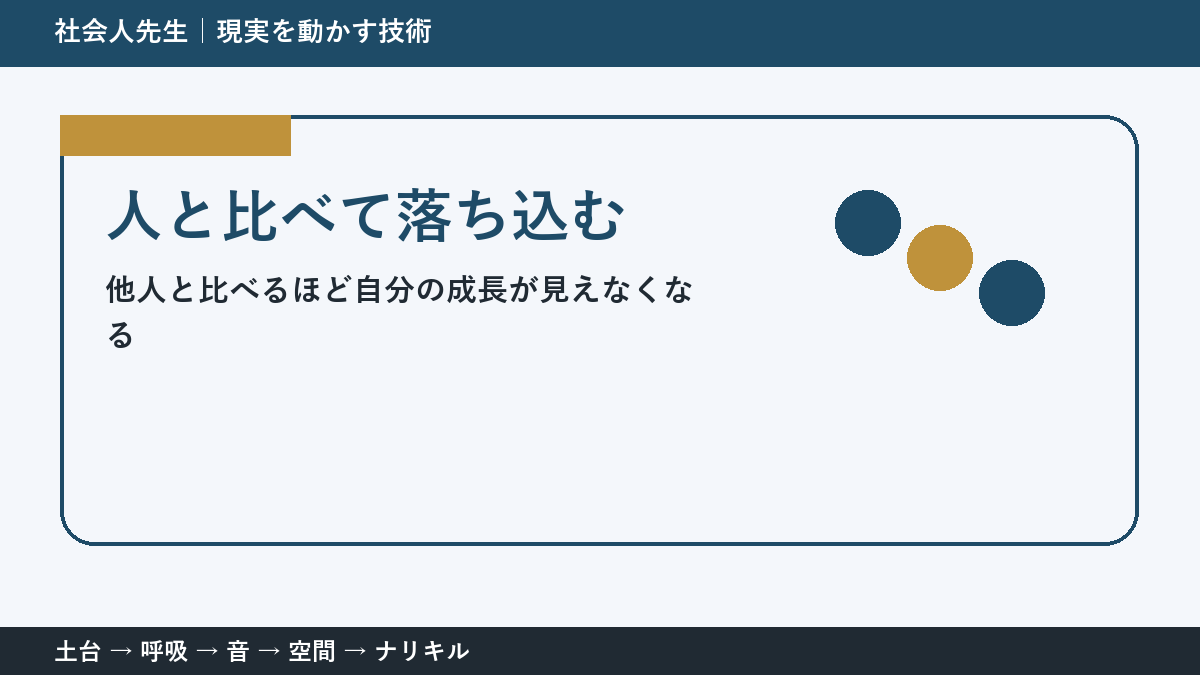 人と比べるほど成長が見えなくなるとき|比較する単位をそろえる