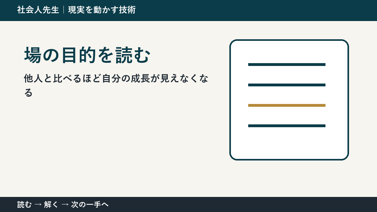 なぜ他人と比べるほど自分の成長が見えなくなるのか｜場の目的を読むで『いま見えている現実』を読み直す