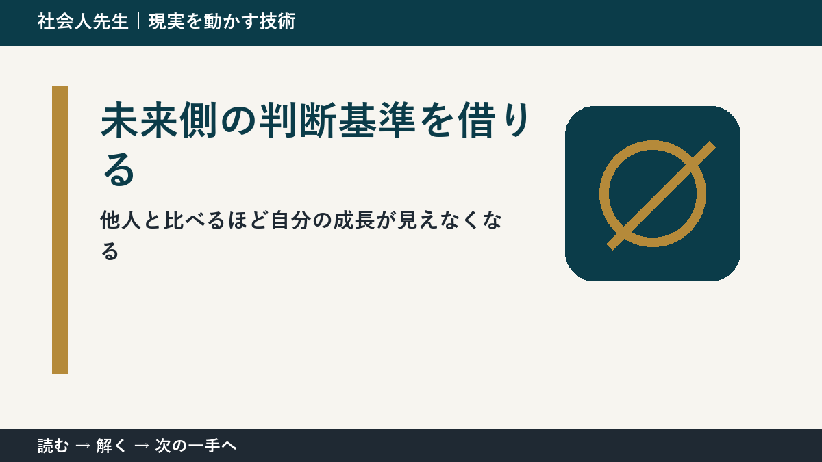 他人と比べるほど自分の成長が見えなくなるときの見方を変える｜未来側の判断基準を借りるで判断基準を取り戻す