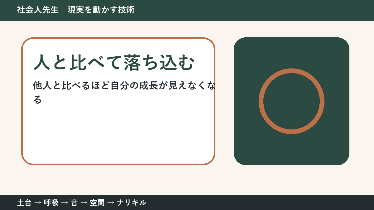 他人と比較して自信をなくす理由｜結果ではなく行動を借りる