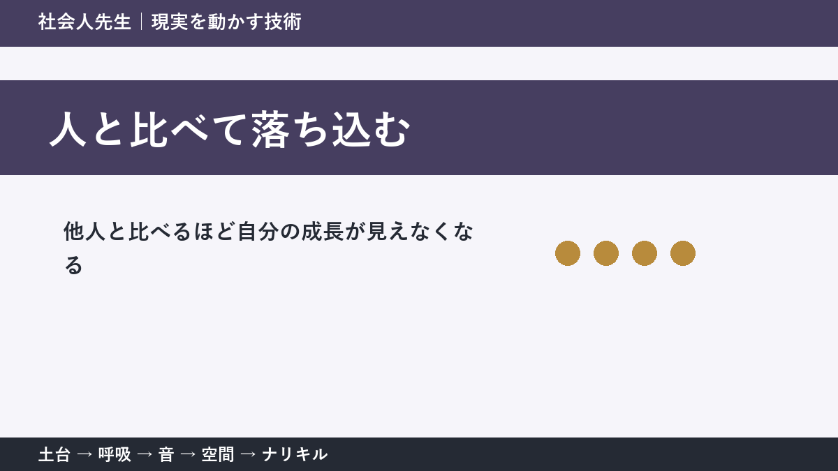 他人と比較して自信をなくす理由｜結果ではなく行動を借りる