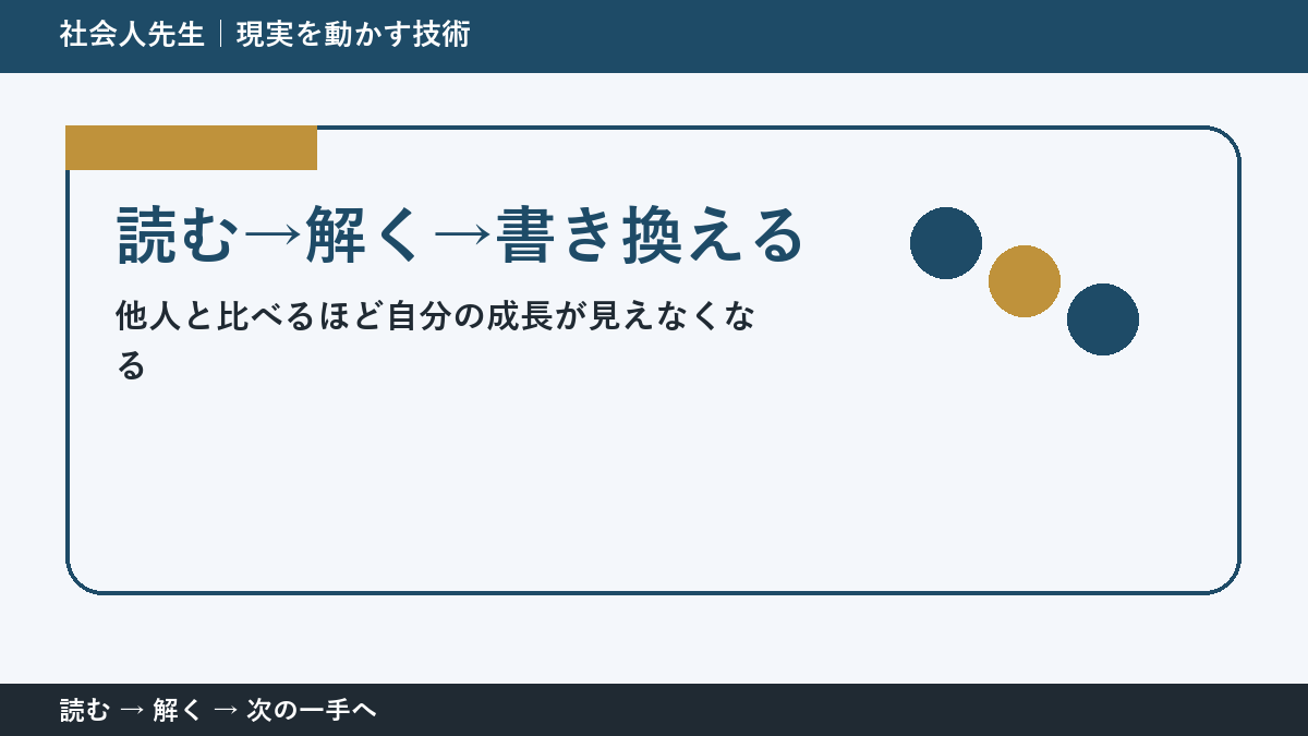 他人と比べるほど自分の成長が見えなくなるとき、視点を一段ずらす|読む→解く→書き換えるを仕事で使う
