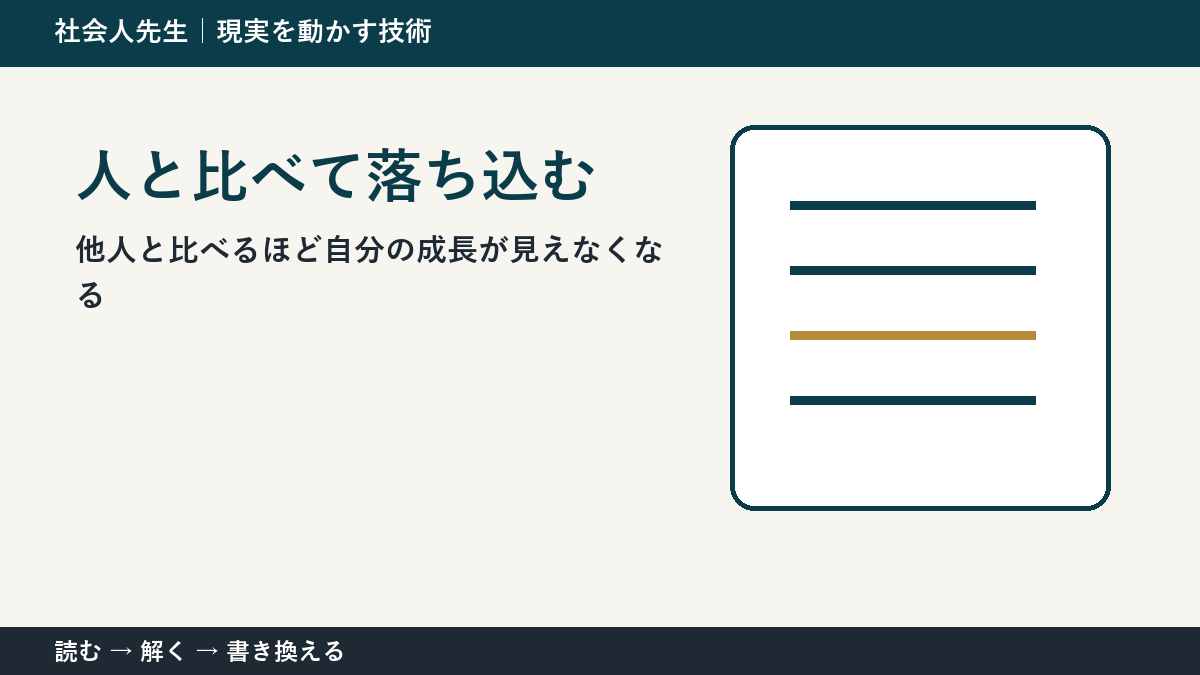 他人と比較して自信をなくす理由｜結果ではなく行動を借りる