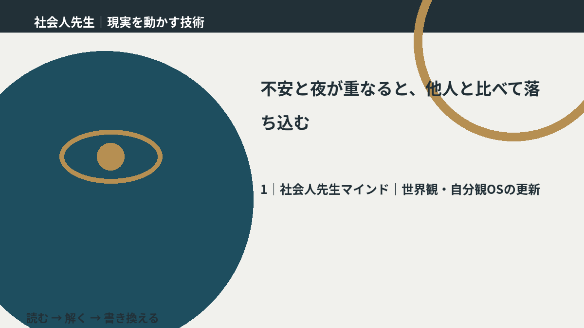 不安と夜が重なると、他人と比べて落ち込むとき、自分の見方だけで決めないために｜世界観・自分観OSの更新