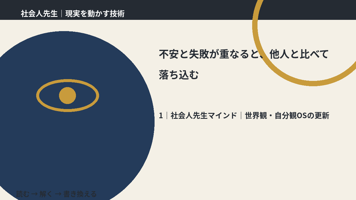 不安と失敗が重なると、他人と比べて落ち込むとき、自分の見方だけで決めないために｜世界観・自分観OSの更新