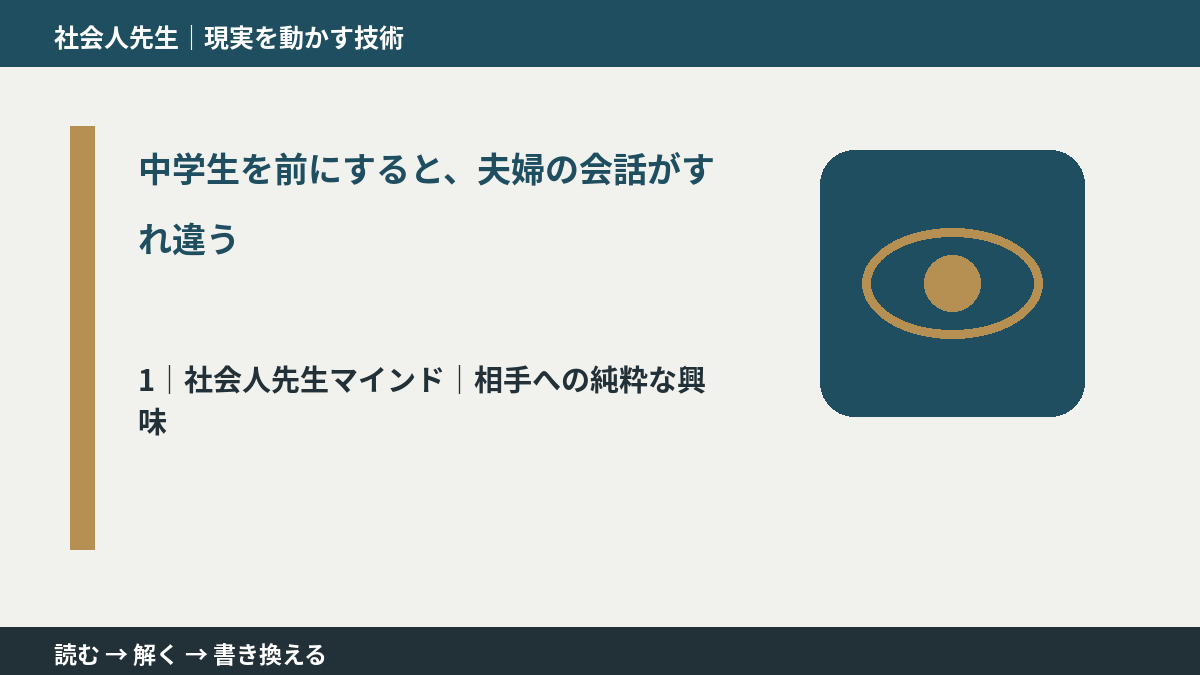 中学生を前にすると、夫婦の会話がすれ違うとき、自分の見方だけで決めないために｜相手への純粋な興味