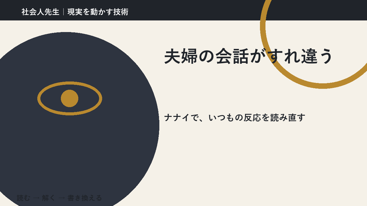 夫婦の会話がすれ違うとき、どうする？｜事実と解釈を分ける