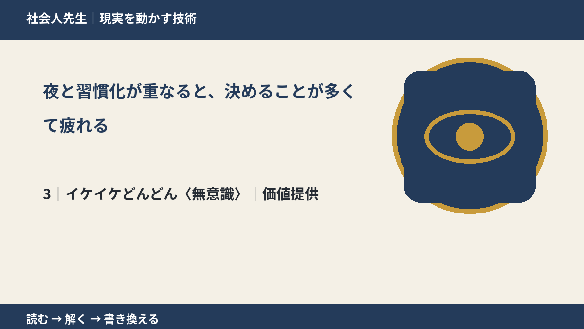 夜と習慣化が重なると、決めることが多くて疲れるとき、気合いでなく自然に動ける状態を育てる|価値提供