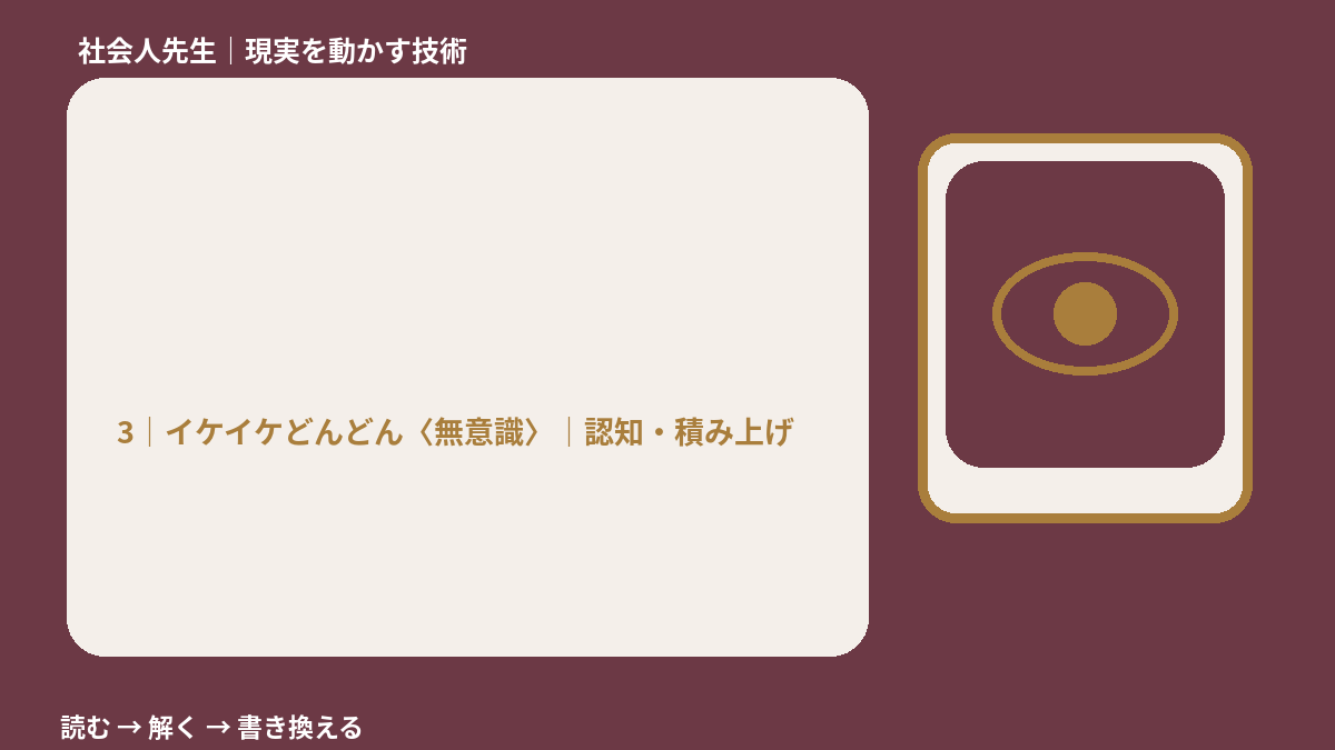 朝・夜で決めることが多くて疲れる|迷いを整理して次の一手を決めやすくするとき、気合いでなく自然に動ける状態を育てる|認知・積み上げ