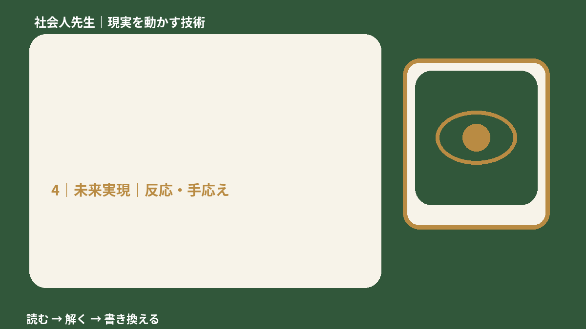 朝・仕事で決めることが多くて疲れる|迷いを整理して次の一手を決めやすくするとき、未来へつながる次の一手は?|反応・手応え