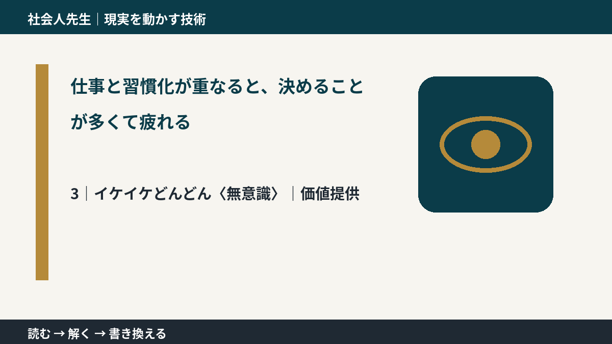 仕事と習慣化が重なると、決めることが多くて疲れるとき、気合いでなく自然に動ける状態を育てる｜価値提供