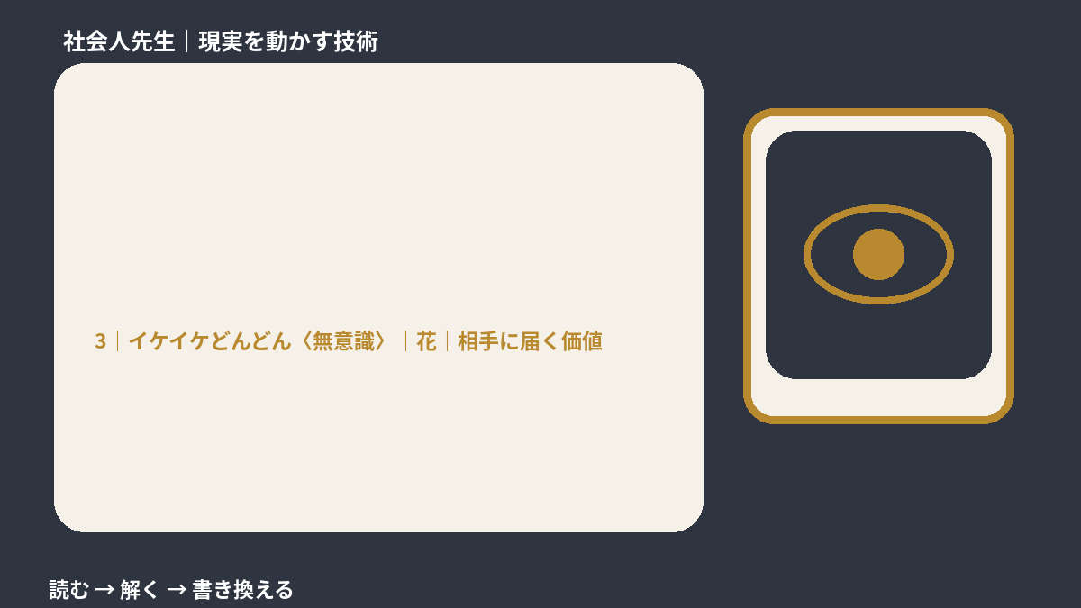 三日坊主で、決めることが多くて疲れるとき、気合いでなく自然に動ける状態を育てる｜花｜相手に届く価値