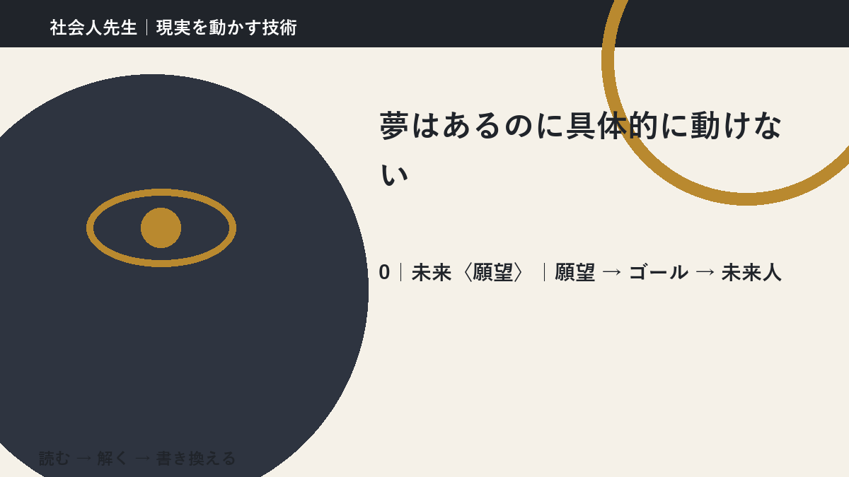 夢はあるのに具体的に動けないとき、未来を判断基準にするには？｜願望 → ゴール → 未来人