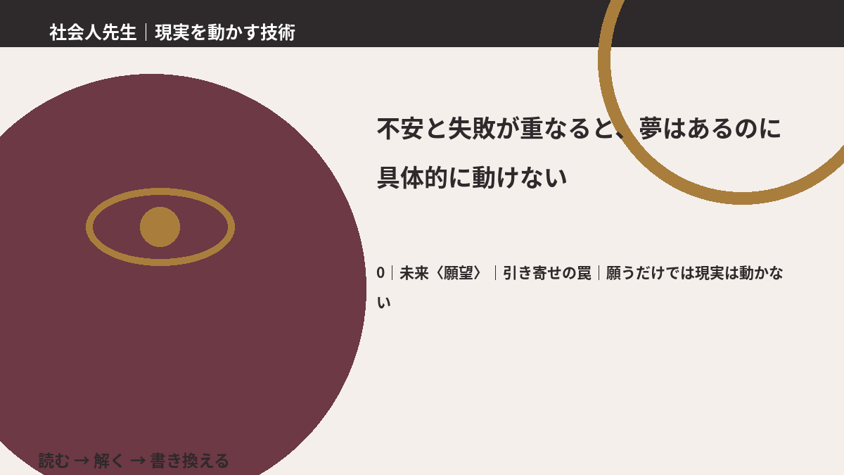 不安と失敗が重なると、夢はあるのに具体的に動けないとき、未来を判断基準にするには？｜引き寄せの罠｜願うだけでは現実は動かない