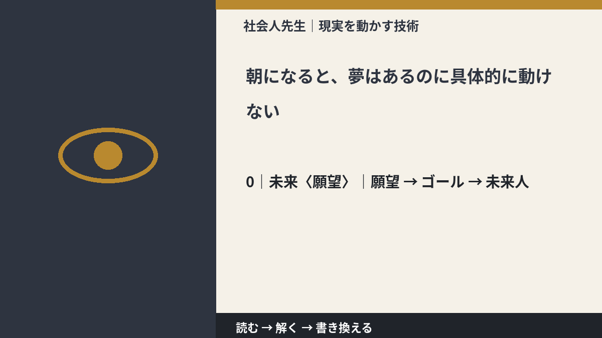朝になると、夢はあるのに具体的に動けないとき、未来を判断基準にするには？｜願望 → ゴール → 未来人