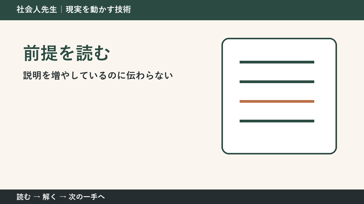なぜ説明を増やしているのに伝わらないのか｜前提を読むで『いま見えている現実』を読み直す