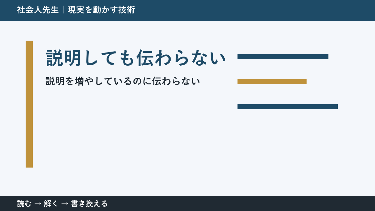 説明を増やすほど伝わらない?|相手の前提を確かめるシンプルな方法