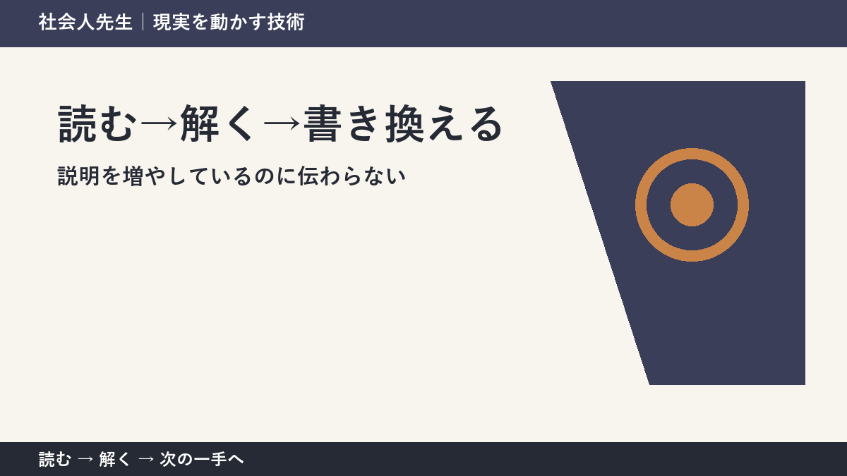 仕事の依頼と成果物のすれ違いの迷いを小さくする｜読む→解く→書き換えるで『次に確認すること』を決める