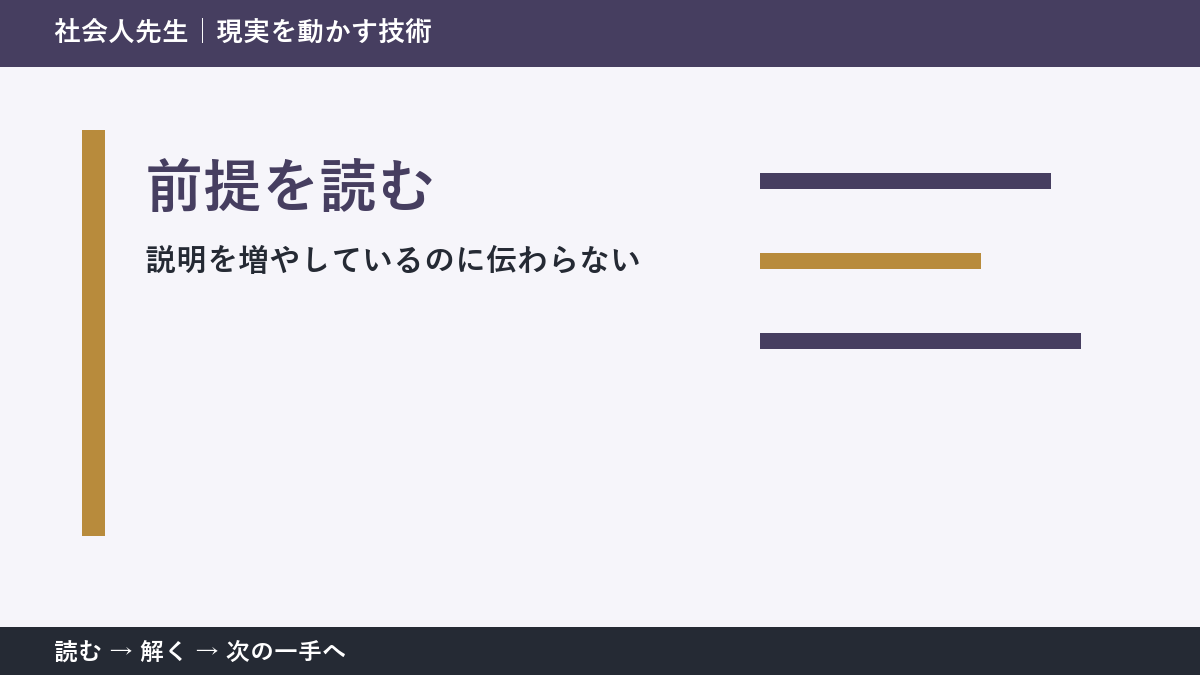 説明を増やしているのに伝わらない。その前に一つだけ読む｜前提を読むで判断を軽くする