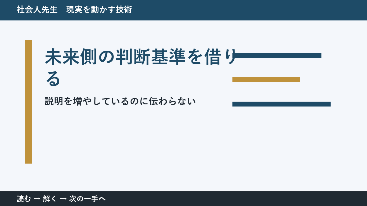 説明を増やしているのに伝わらないときの3分整理｜未来側の判断基準を借りるで確認点をつくる