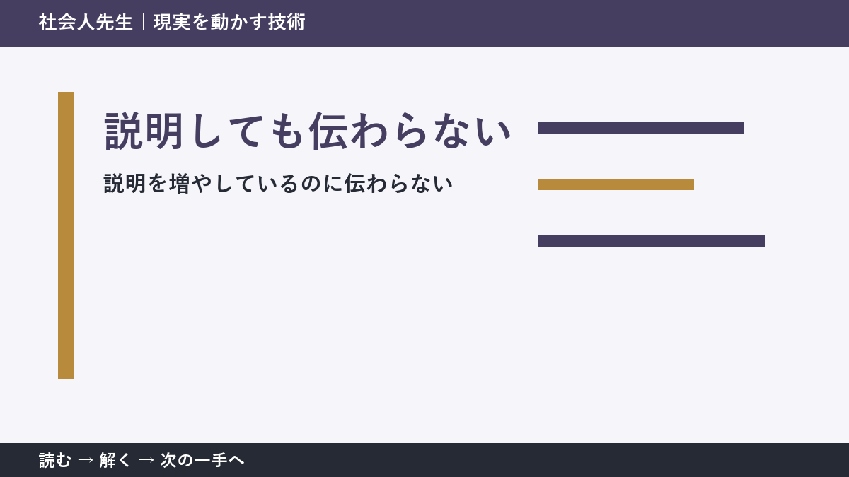 説明を増やすほど伝わらない？｜相手の前提を読むシンプルな方法