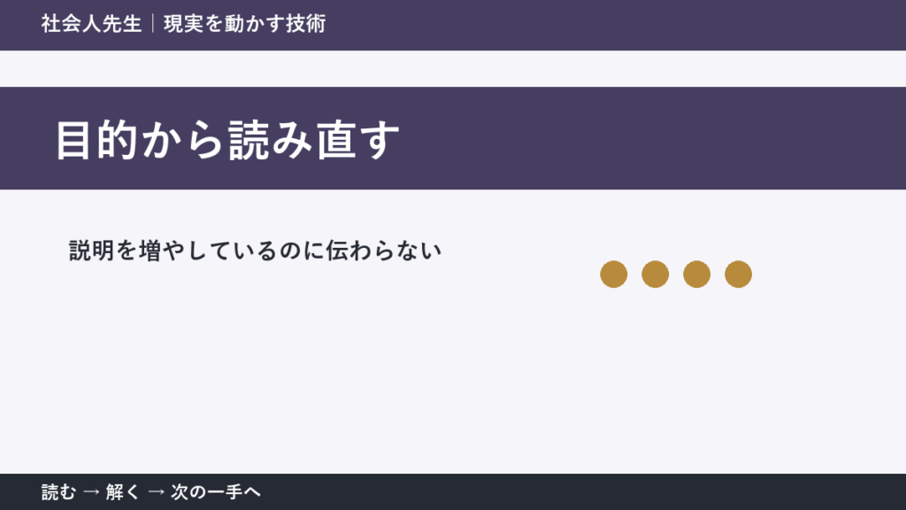 なぜ説明を増やしているのに伝わらないのか｜目的から読み直すで『いま見えている現実』を読み直す