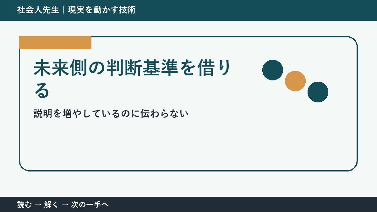 仕事の依頼と成果物のすれ違いの迷いを小さくする｜未来側の判断基準を借りるで『次に確認すること』を決める