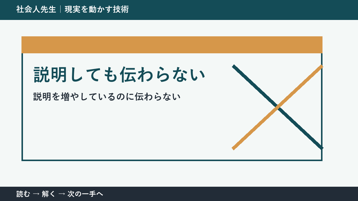 仕事の指示が伝わらないとき｜相手との「ゴールのズレ」を読む方法