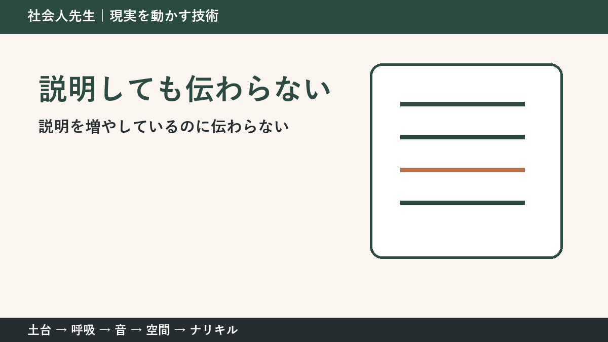 「分かりやすく」が伝わらない理由|仕事のすれ違いを減らす一問