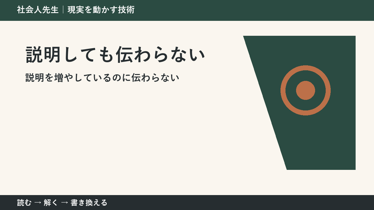説明を増やすほど伝わらない？｜相手の前提を確かめるシンプルな方法