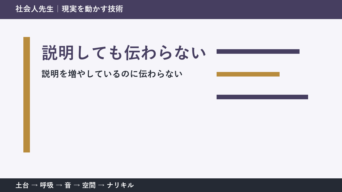 仕事の指示が伝わらないとき|相手との「ゴールのズレ」を読む方法