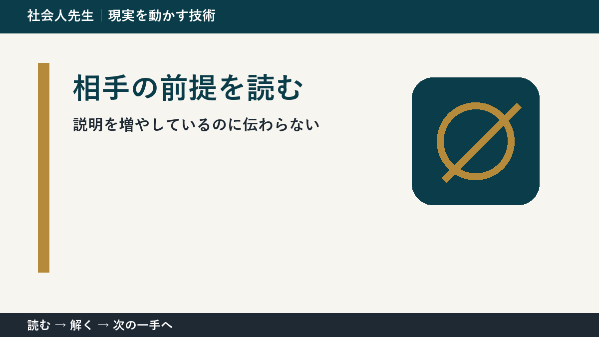 説明を増やしているのに伝わらないとき、何を先に確かめる？｜相手の前提を読むの実践