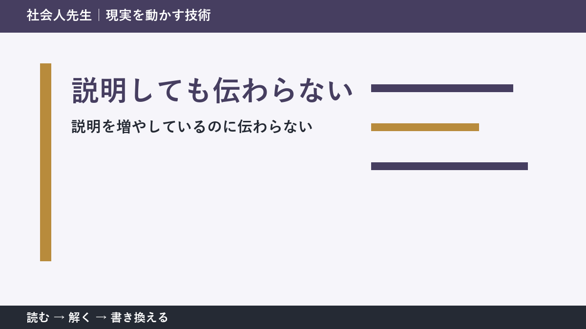 説明しても伝わらない理由｜言葉を増やす前に確認したい1つのこと