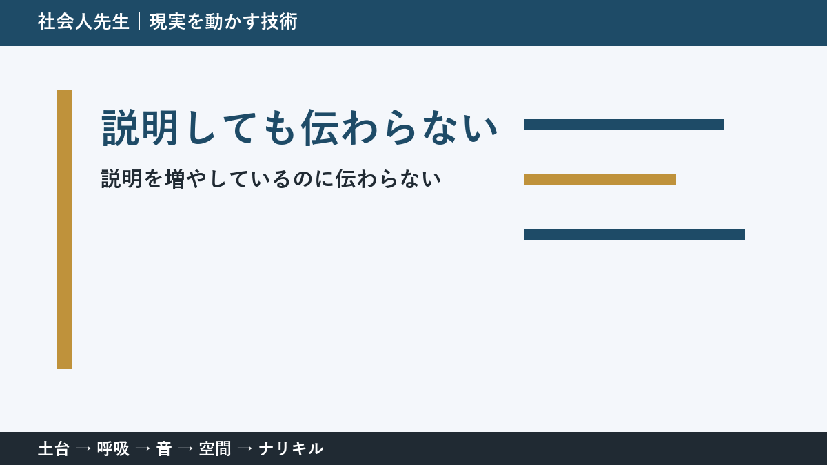 「分かりやすく」が伝わらない理由|仕事のすれ違いを減らす一問