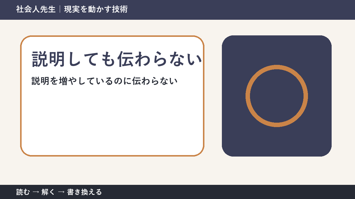 「分かりやすく」が伝わらない理由｜仕事のすれ違いを減らす一問