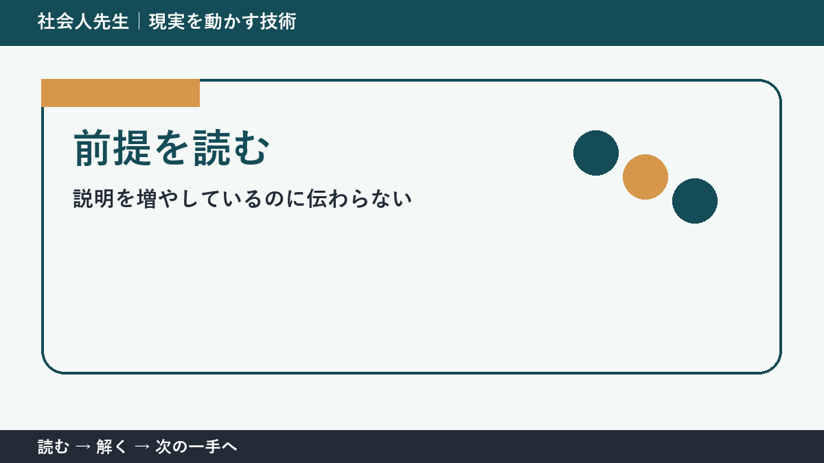 なぜ説明を増やしているのに伝わらないのか｜前提を読むで『いま見えている現実』を読み直す