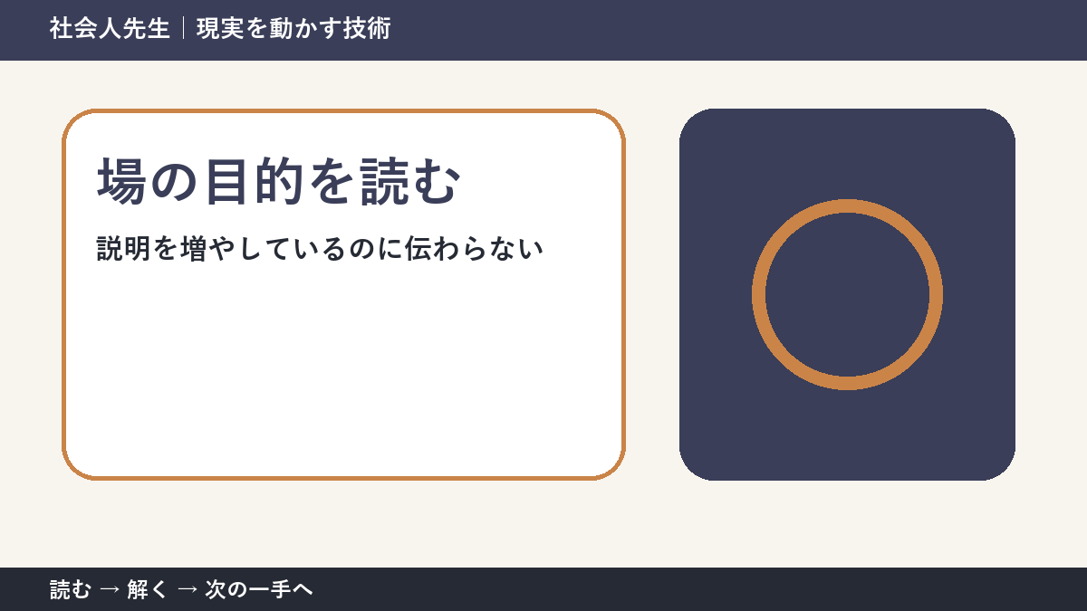 仕事の依頼と成果物のすれ違いで迷ったら、答えより先に読むものがある｜場の目的を読む