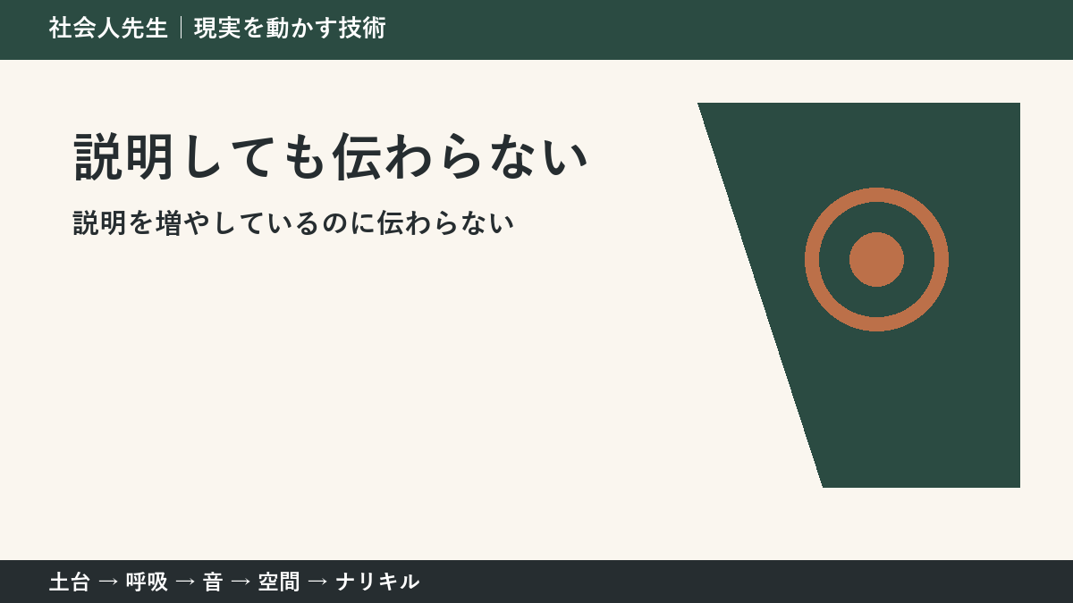 「分かりやすく」が伝わらない理由｜仕事のすれ違いを減らす一問
