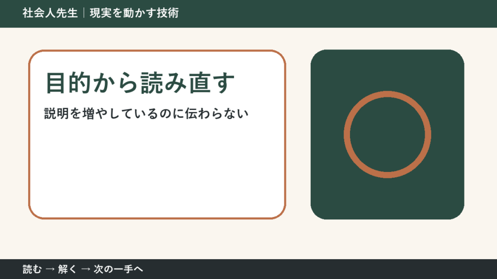答えを増やしても決まらないとき｜目的から読み直すで問いを置き直す