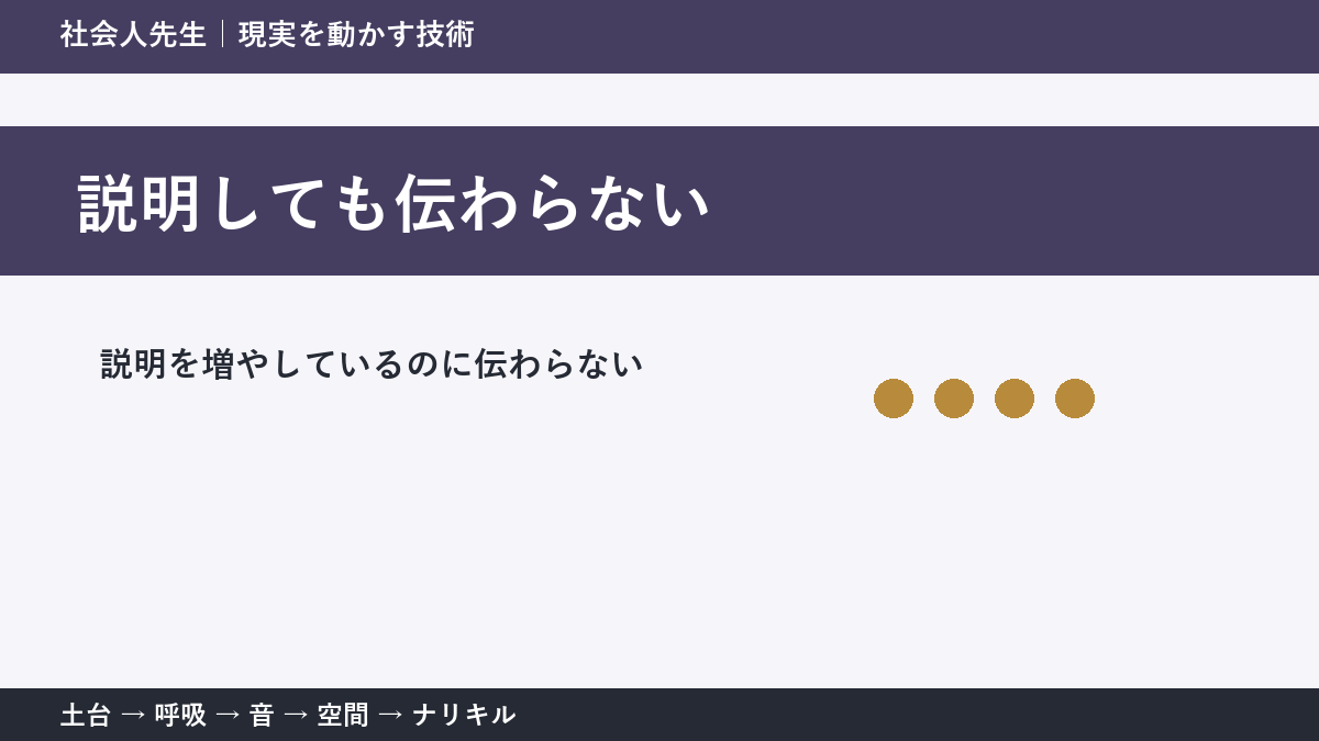 説明を増やすほど伝わらない?|相手の前提を確かめるシンプルな方法