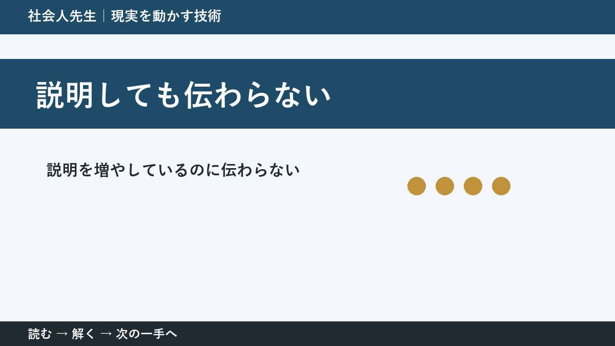 説明しても伝わらない理由｜言葉を増やす前に確認したい1つのこと